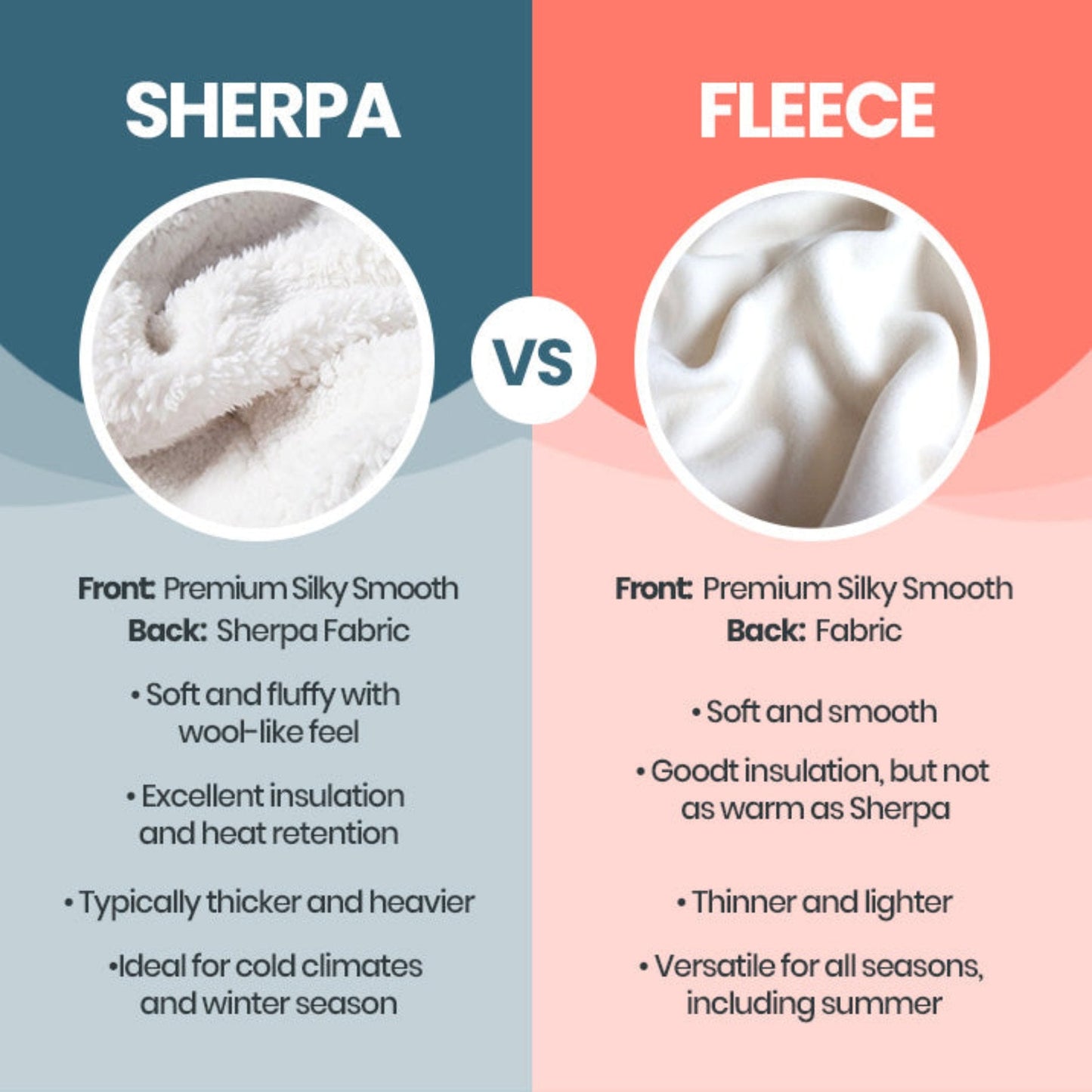 To My Husband/Wife -What Matters Is that I Had You And You Had Me - Personalized Premium Blanket - Ver3™